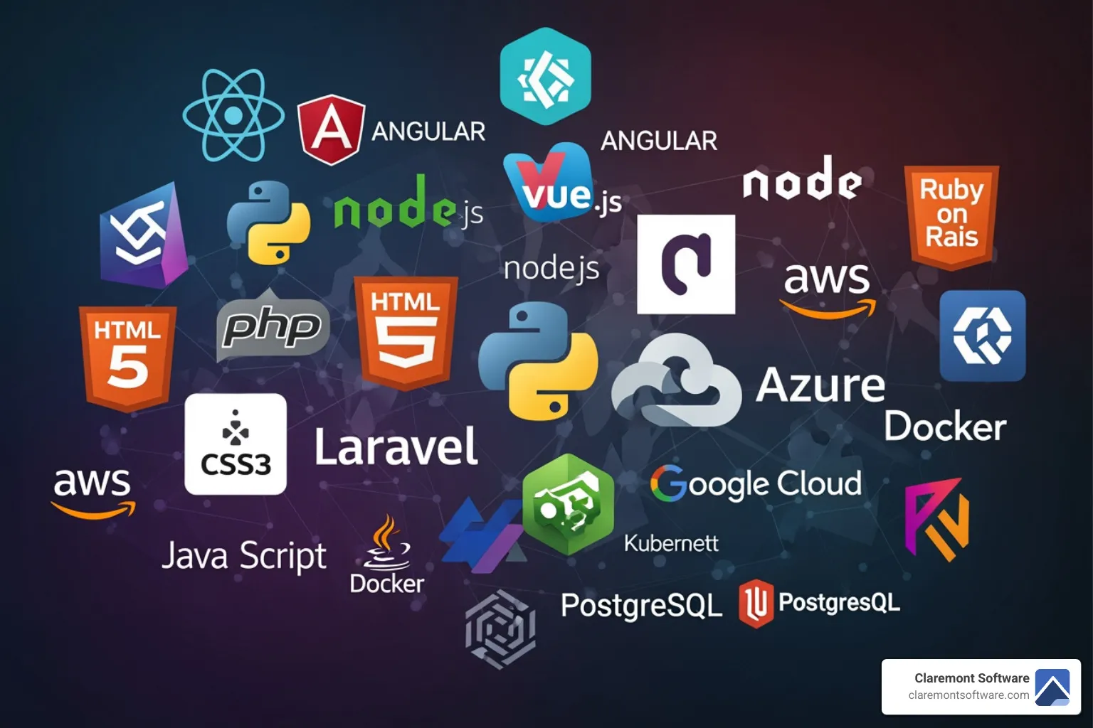 collage of popular front-end and back-end framework logos - custom web application development