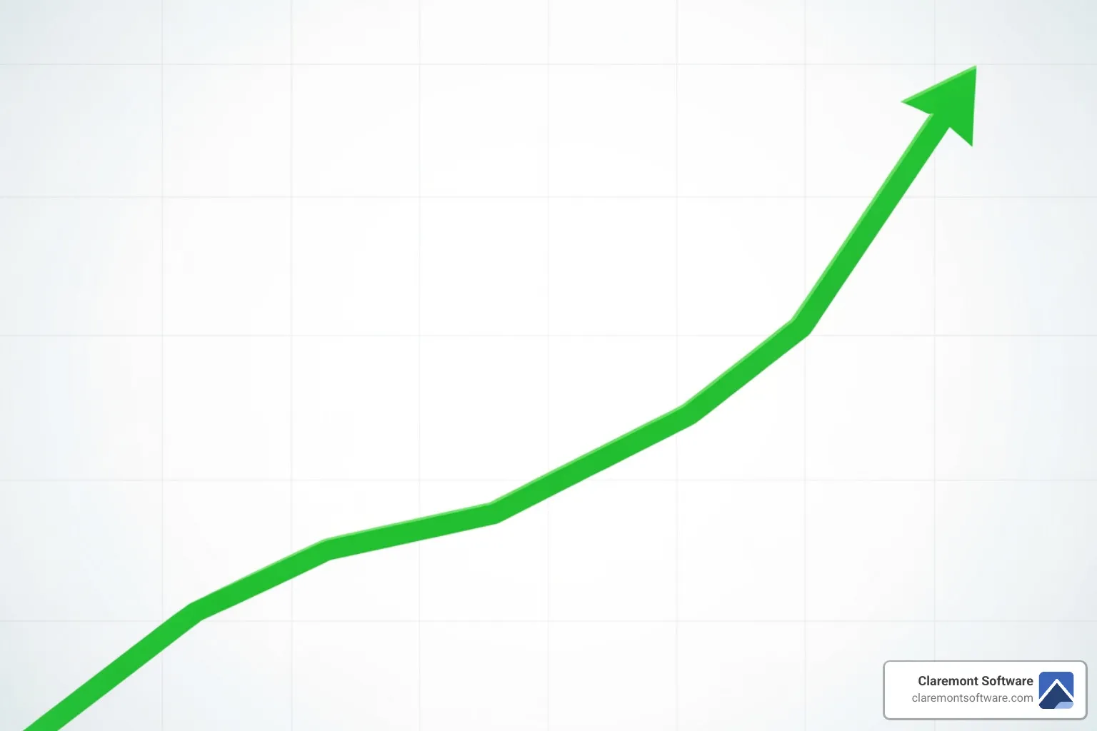 Image of a graph showing steady organic traffic growth over time - seo care plan